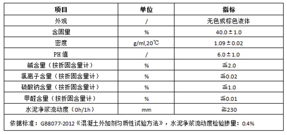 HPC-S-1減水型聚羧酸系高性能減水劑